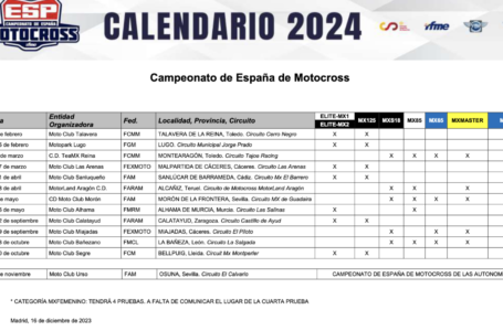 Calendario de los Nacionales de MX 2024